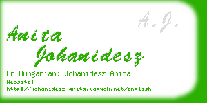 anita johanidesz business card